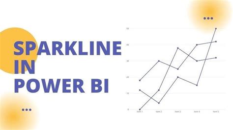 Power BI : Sparklines (Generally Available)