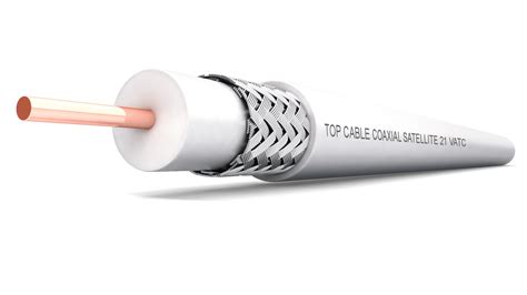 Câble coaxial pour la télévision et la CCTV
