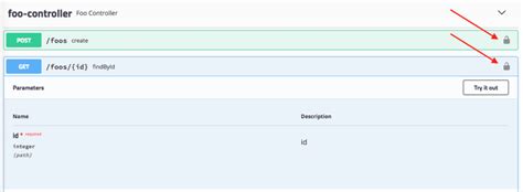 REST API Java Client Using Swagger 的图像结果