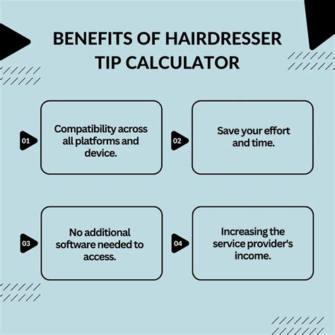 Tip Calculator for Hairdresser