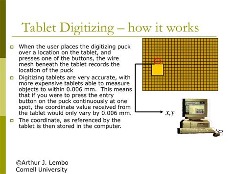 Spatial Data Sources 的图像结果