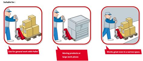 Bishamon hand pallet truck | SUGIYASU | MISUMI India