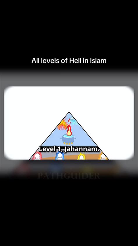 Ilm navigator (@ilm_navigator) • Instagram photos and videos