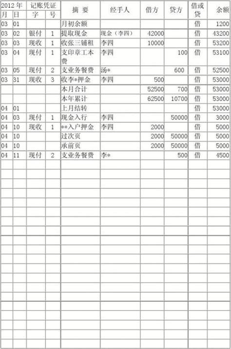2018现金日记账excel模板_Excel表格 【OVO图库】