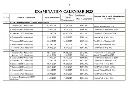 Exam Calendar 2023 1 - Study - Date of Commencement Date of Completion ...