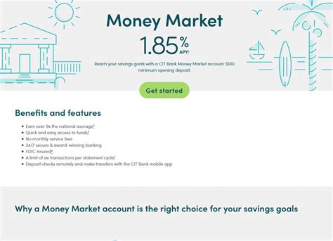 CIT Money Market Account 的图像结果