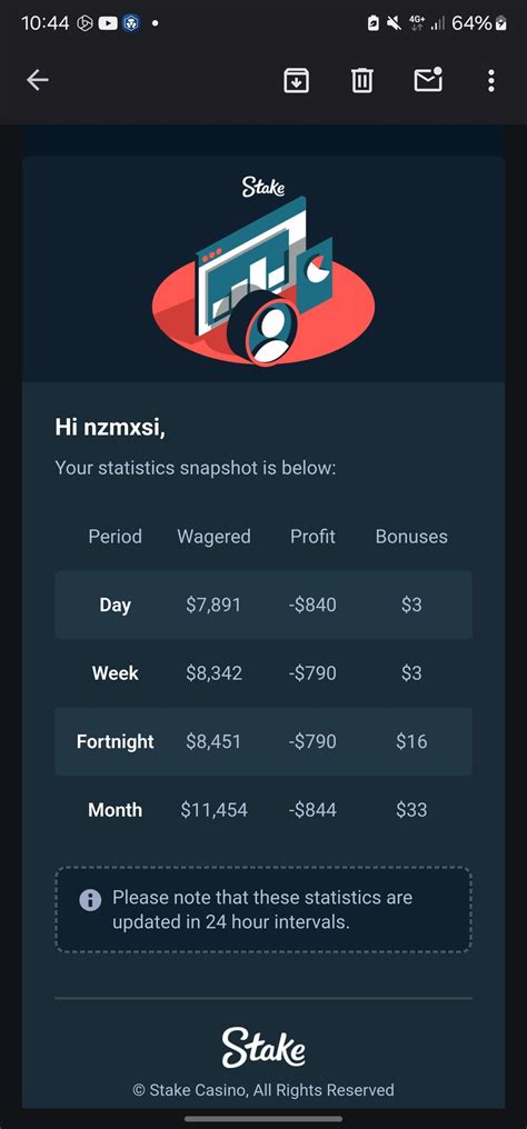 Open the window Luthor ahhhh BJ session : r/Stake