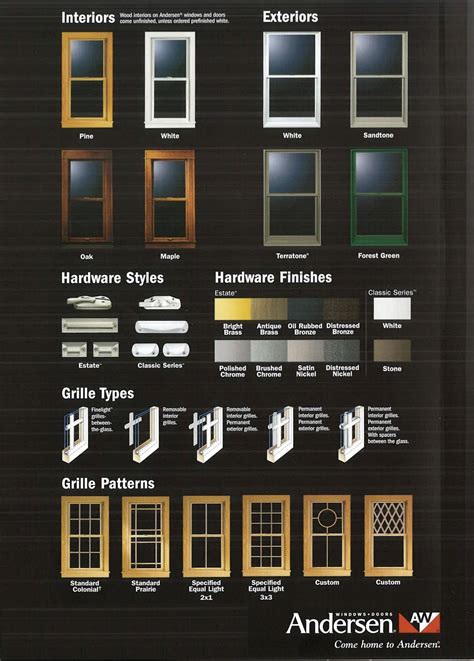 Image result for andersenwindows.com