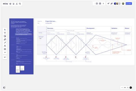 Image result for Project Micro Map