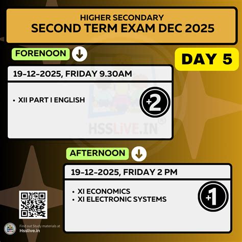 Plus One & Plus Two Mid-Term Exam Study Notes and Time Table(Day 5)