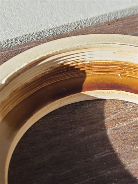 Image result for Measuring Threads