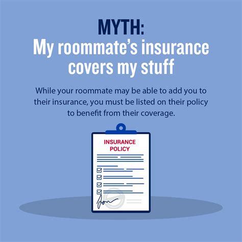 My roommate's renters insurance policy? | Julie Coover posted on the ...