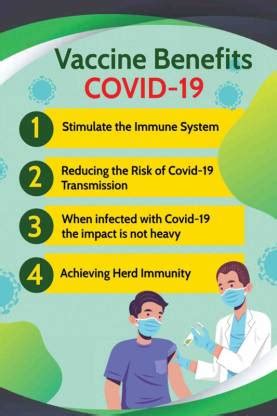 19 Vaccine Benefits Sticker Poster|Pack Of 1|Sticker Poster For ...