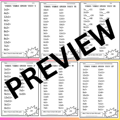 Math Times Table Test 的图像结果