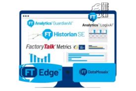 Rockwell Automation Solutions | Allen-Bradley PLCs & Motion Control