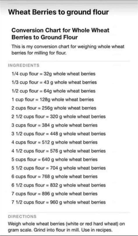 Flour Conversion Chart 的图像结果