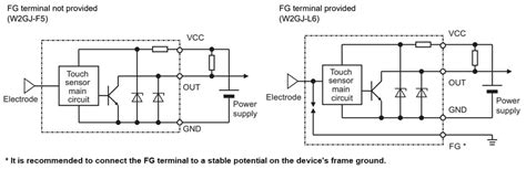W2GJ Touch Sensors - Omron Electronics | Mouser