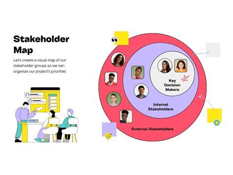 stakeholders map plantilla | Grab a ₹800 Bonus for New Players! Android ...