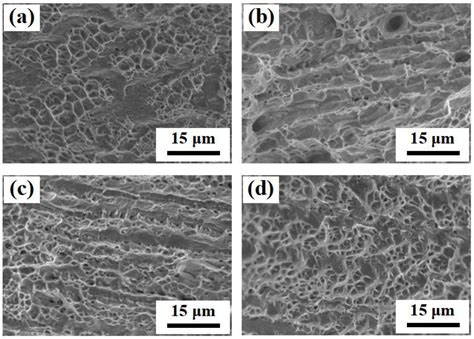 Effect of Heat Dissipation Rate on Microstructure and Mechanical ...