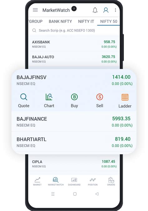 Open NRI Free Demat & Trading Account in India | Navia