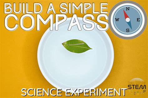 Image result for Simple Compass