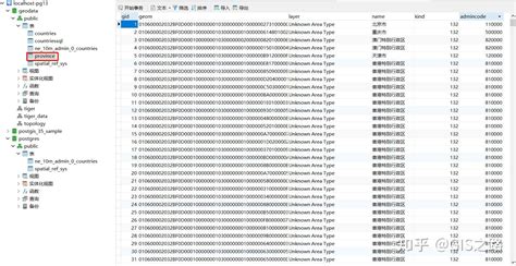 Image result for PostGIS Shp2pgsql