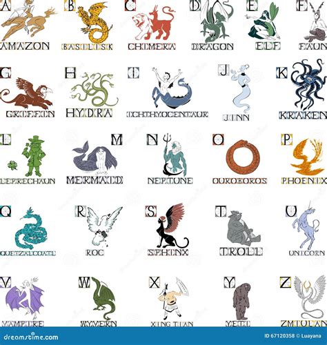 Image result for Mythical Creatures Names