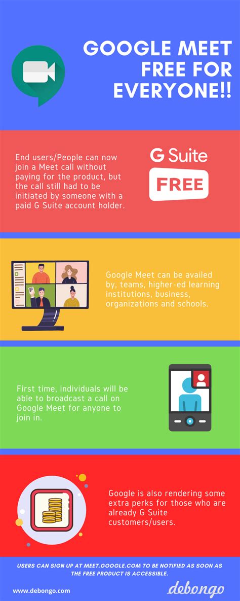 Image result for Basic Features of Google Meet