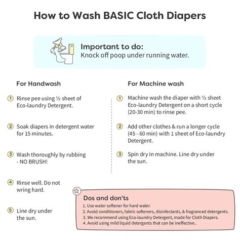 BASIC Start Easy Kit for Newborn Baby | SuperBottoms