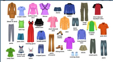 Image result for Clothes Commando