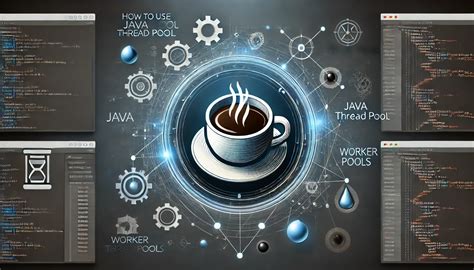 Image result for Java Thread Pool