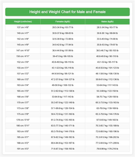 Cheap 118 pounds in kg New Arrivals