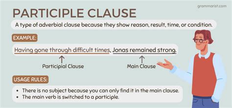 Image result for Examples of Participle Clauses