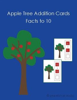 Image result for Apple Tree Addition Machine