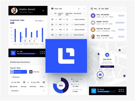 Management System GUI Design 的图像结果
