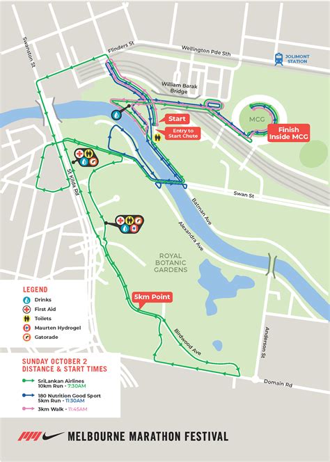 Just Released: 2022 Course Maps - Nike Melbourne Marathon Festival