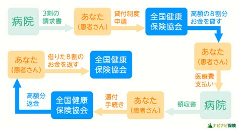 Image result for Example of Quantum Machine Learning