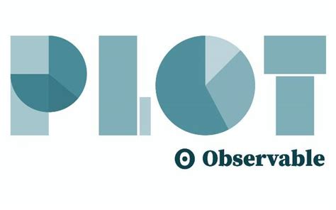 Image result for JavaScript Observable