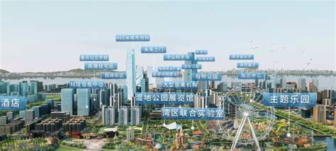 解读中山国土空间规划2035：一张蓝图谋划城市未来_腾讯新闻