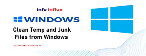 Why Clean Temp Files 的图像结果