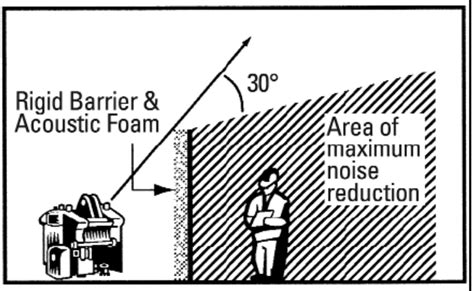Image result for Excel CSV File Format