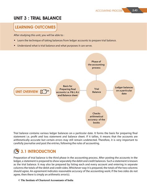 Trial Balance 1 - A. The OBJECTS to be pursued by the company on its ...