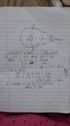 Solution - Class 10 PDF Download