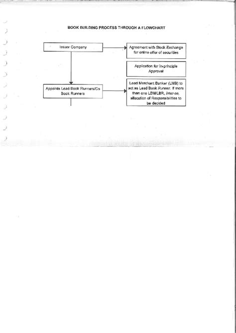 Book Building Flow Chart - Legal and ethical professional management ...