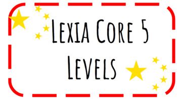 Lexia Core 5 Levels Board by Passionate Kinder Teacher II | TPT