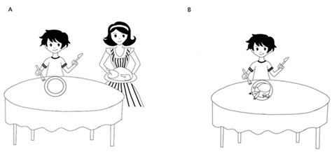Language Experience Affects Comprehension of Spanish Passive Clauses: A ...