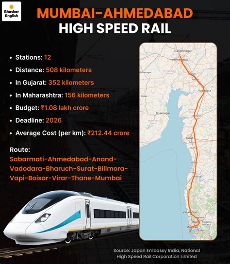 To serve 17,900 daily passengers by 2026, rising to 92,900 by 2053 ...