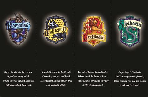 Official Hogwarts House Sorting Quiz