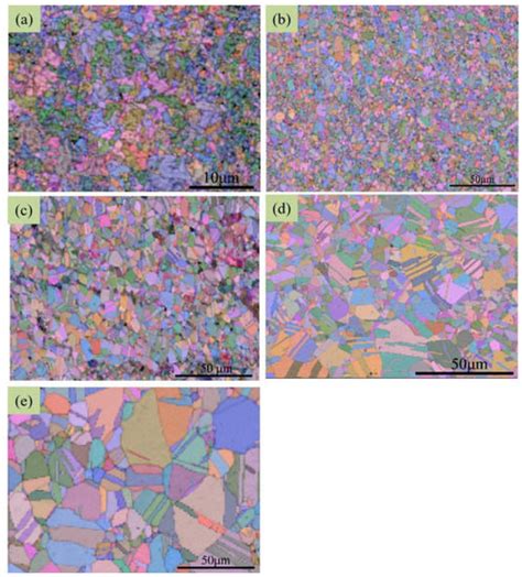 Microstructure and Mechanical Evolution of Cu-2.7Be Sheets via Annealing