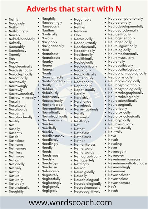 Adverbs that start with N - Word Coach